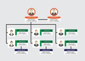 Organization Chart Infographics with People Icon and Abstract Line, Business Structure, Hierarchy of employees, org  Vector Illustration.