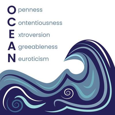 OCEAN personality model vector illustration