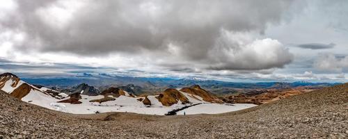 islandia landmannalaugar trek salvaje paisaje foto