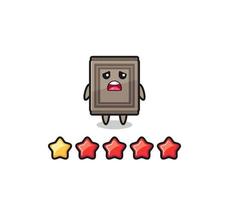 the illustration of customer bad rating, carpet cute character with 1 star vector