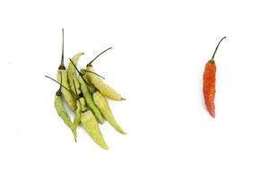 Green cayenne pepper with red chili as a symbol of green pepper is a community photo