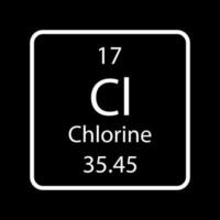 símbolo de cloro. elemento químico de la tabla periódica. ilustración vectorial vector