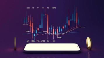 digital valuta guld överföra mynt den är sluten runt om en digital valuta Diagram med barer alternerande upp och ner med smartphone skärm i lila bakgrund. 3d framställa animering looped video