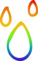 rainbow gradient line drawing cartoon water drips vector