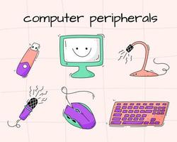 A set of illustrations of computer peripherals. Monitor, keyboard, microphone, mouse, flash drive in '90s and '80s style on checkered background