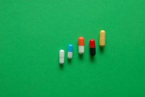 pills on green background photo