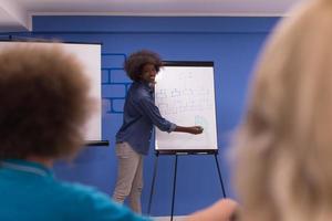 Black woman Speaker Seminar Corporate Business Meeting Concept photo