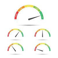 Vector illustration of rating customer satisfaction meter, pieces with different colors from red to green with descriptions, simple tachometer, speedometer and indicator isolated on white background