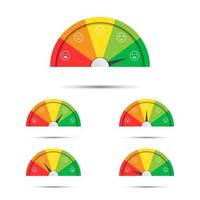 ilustración vectorial de la calificación del medidor de satisfacción del cliente, diferentes colores de rojo a verde con sonrisas de colores, tacómetros simples, velocímetros e indicadores con emoticonos vector