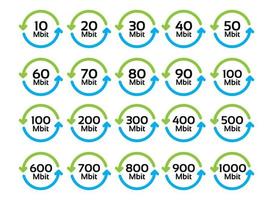 Vector set of icons of network speed from Mbit do Gbit. Internet acceleration. Simple speedometer