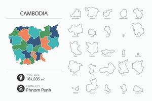 Mapa de Camboya con mapa detallado del país. elementos del mapa de ciudades, áreas totales y capital. vector