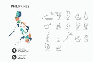 mapa de filipinas con mapa detallado del país. elementos del mapa de ciudades, áreas totales y capital. vector