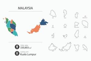 Map of Malaysia with detailed country map. Map elements of cities, total areas and capital. vector