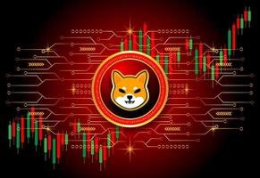 Shiba inu coin cryptocurrency network poster design