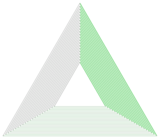 uppsättning av trendig geometrisk former etiketter och ramar, rutnät, trådram, cirkel design element. lutning blå, abstrakt former med krom realistisk 3d effekt. retro trogen geometrisk design element png