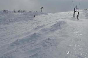 Winter landscape view photo