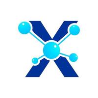 Initial X Molecule vector