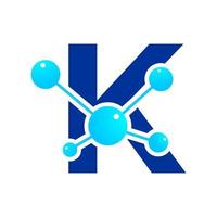 Initial K Molecule vector