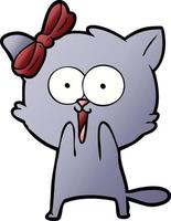 cartoon character cat vector