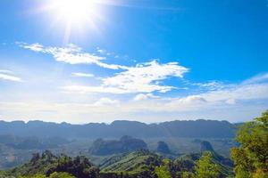 Blue sky with clouds over tops of green trees photo