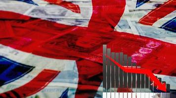 The business chart arrow down on English flag background  3d rendering photo