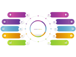 objeto de círculo colorido de diez pasos para plantilla infográfica. png