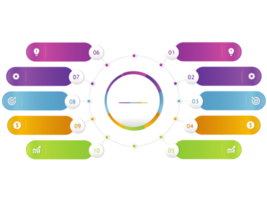 Zehn Schritte buntes Kreisobjekt für Infografik-Vorlage. png