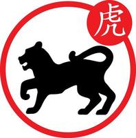 Chinese calendar year tiger silhouettes. Asian New Year symbol and Chinese character. The hieroglyph under the corresponding picture. Chinese horoscope symbol vector