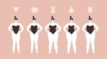 mujeres con curvas de diferentes tipos de cuerpo aisladas. ilustración vectorial de chicas gorditas de piel blanca en traje de baño negro. los signos son tipos de formas de triángulo, manzana, reloj de arena y rectángulo. vector