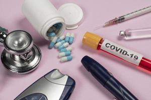 Coronavirus Covid-19 is the complicating element of Diabetes photo