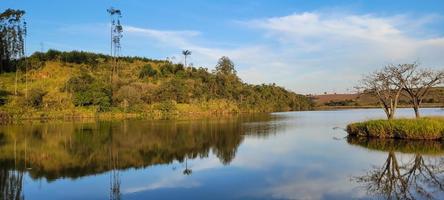 lake with farmland natural landscape in the countryside photo