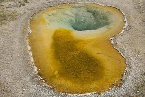 yellowstone hot springs natural background photo