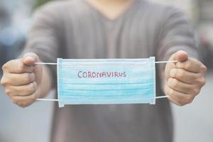 Masks to protect against COVID-19 and bacteria photo