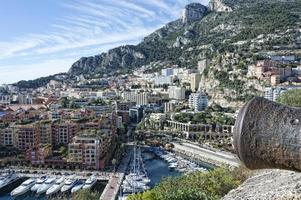 montecarlo monaco panorama photo