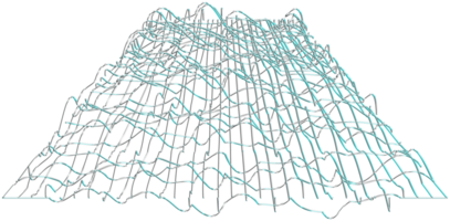 Form holografisch mit Metalleffekt. satz von ethnischem stern, rahmen, gitter, kreis, kreisförmig, realistisches 3d-rendering. Die Sammlung abstrakter Formen ist eine trendige Mischung aus geometrischen Formen png