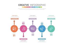 Plantilla de infografía de línea de tiempo con 5 opciones. vector