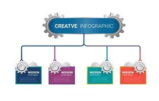 Flowchart elements with gears cogwheels vector