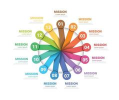 Infographic elements circle design with 13 steps. vector