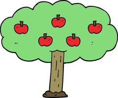 cartoon apple tree vector