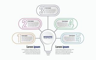 concepto de plantilla de vector de diseño infográfico para bombilla de idea, gráficos, tablas, diagramas. negocio con 5 opciones, partes, pasos, procesos.