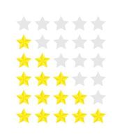 conjunto de calificaciones de productos de una a cinco estrellas, reseñas de iconos planos para aplicaciones y sitios web. pegatina amarilla de 5 estrellas con silueta de clasificación en blanco, aislada en fondo blanco. nivel de calificación de satisfacción del cliente. vector
