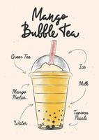 Vector engraved style Mango Bubble Milk Tea drink in plastic glass for posters, decoration, logo. Hand drawn sketch with lettering and recipe, beverage ingredients. Detailed colorful drawing.