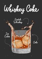 Cóctel de coque de whisky de estilo grabado vectorial con cubitos de hielo y salpicaduras de ilustración para carteles, decoración, menú e impresión. boceto dibujado a mano con letras y recetas, ingredientes de bebidas. vector