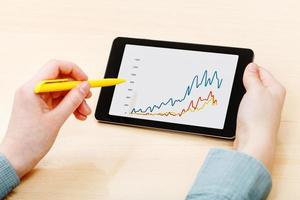 man touches by pen of tablet with graph on screen photo