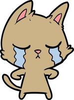 crying cartoon cat vector