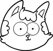 cartoon cat face vector
