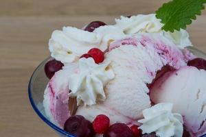 Cherry ice cream photo