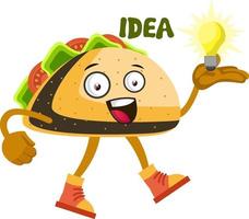 Taco teniendo idea, ilustración, vector sobre fondo blanco.