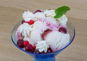 Cherry ice cream photo