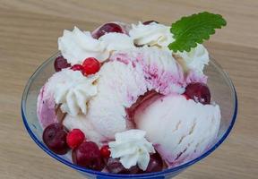 Cherry ice cream photo